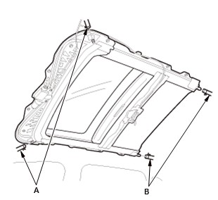 Moonroof - Service Information